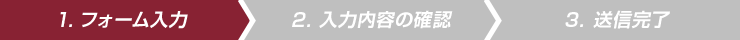 進行状況